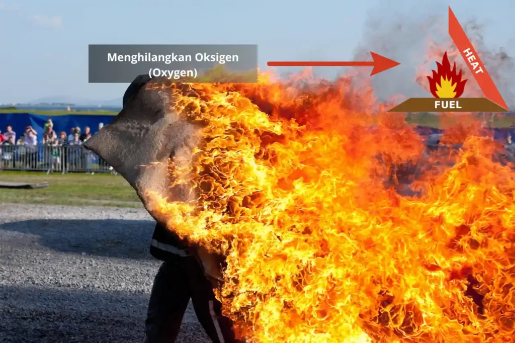 Cara Memadamkan Api dengan Menghilangkan Oksigen (Smothering)